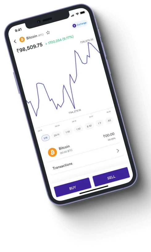 Shift 7000 Hiprex - Is Shift 7000 Hiprex fraudulent?