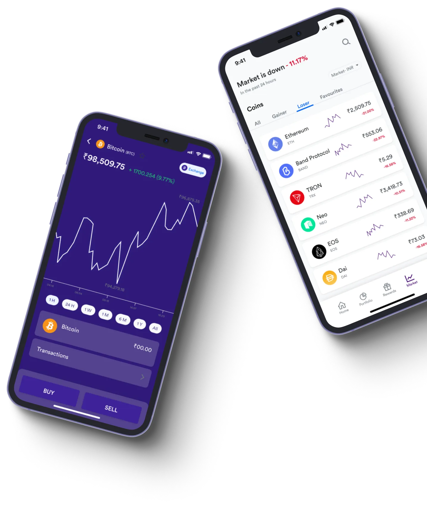 Shift 7000 Hiprex - What exactly is online trading?